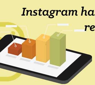 Main image - Instagram hashtag reports