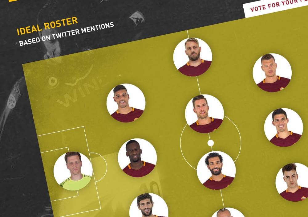 AS Roma Twitter League post