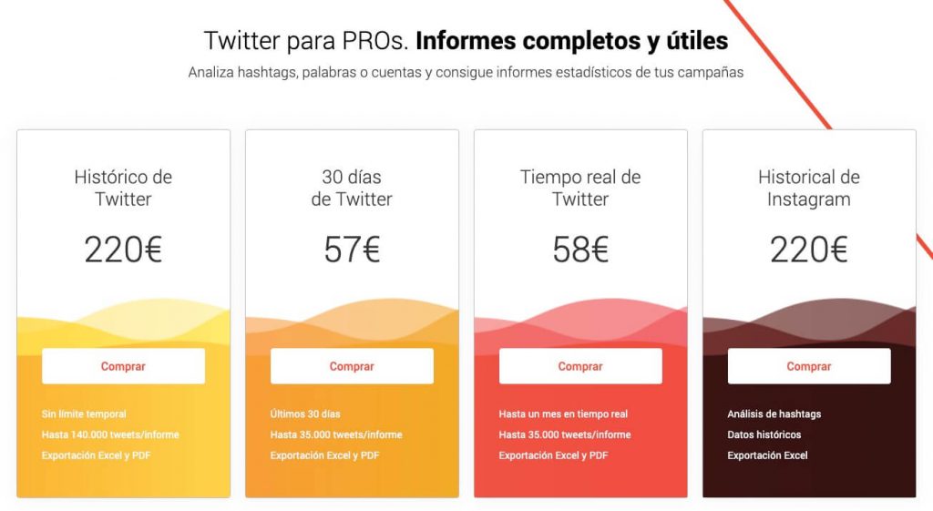 informes de Twitter