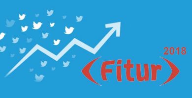 Fitur2018 Twitter Analytics