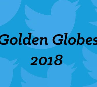 Golden Globes Twitter activity