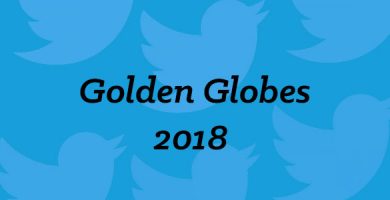 Golden Globes Twitter activity