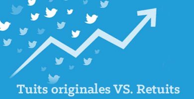 Diferencias contenido Twitter