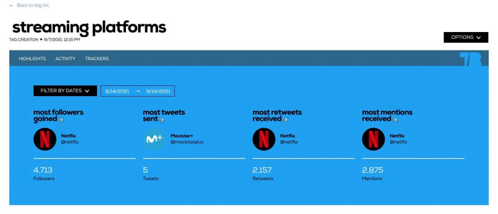 Twitter follower tracker