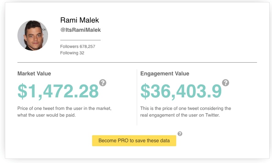 Twitter got crazy with Rami