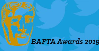 Twitter analysis of the BAFTA awards 2019