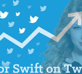 Taylor Swift Twitter analysis