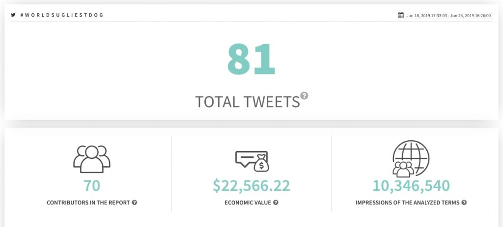 Twitter hashtag compteur