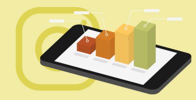 Instagram analytics by Tweet Binder