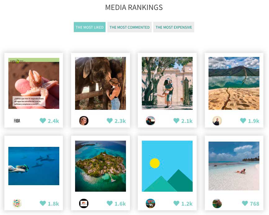 Instagram posts ranking