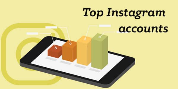Most Followed Accounts On Instagram 2020 Statista