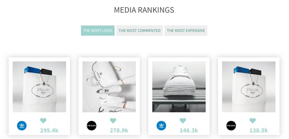 Instagram media ranking