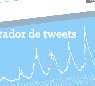 twitter numero tweets