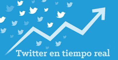 Análisis de Twitter en tiempo real