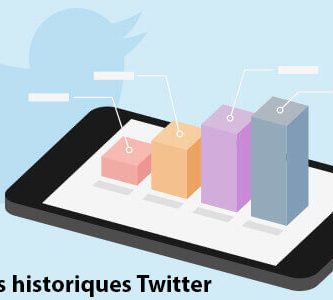 Les données historiques Twitter