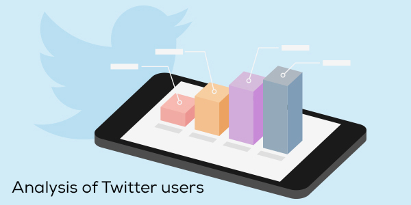 Learn how to get an analysis of a Twitter user with Tweet Binder