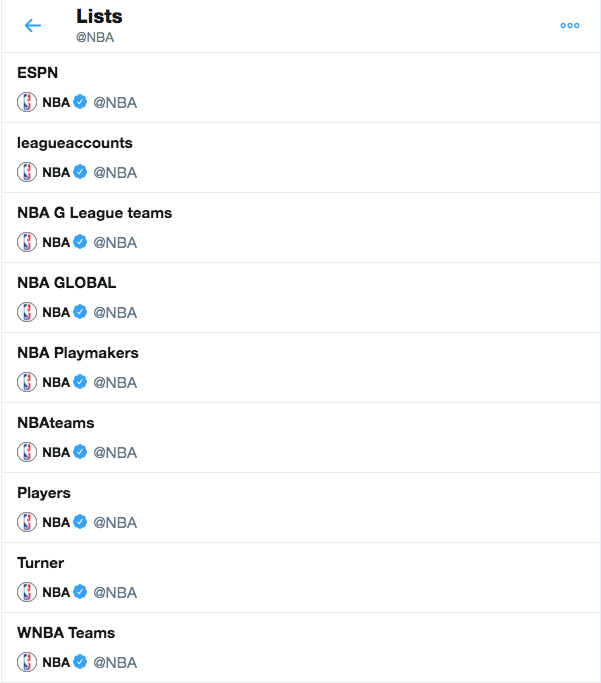 NBA listas Twitter