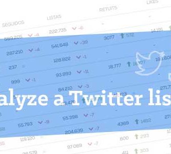 How to analyze a Twitter List
