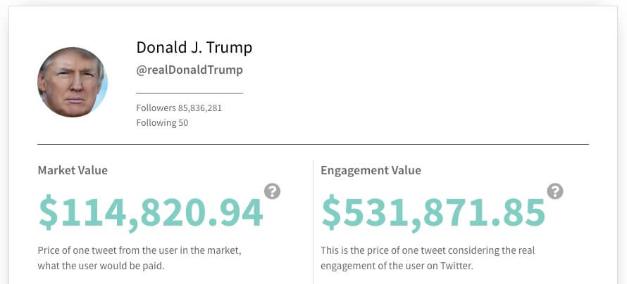 Donald Trump tweet value