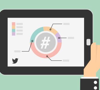 campagne Twitter post