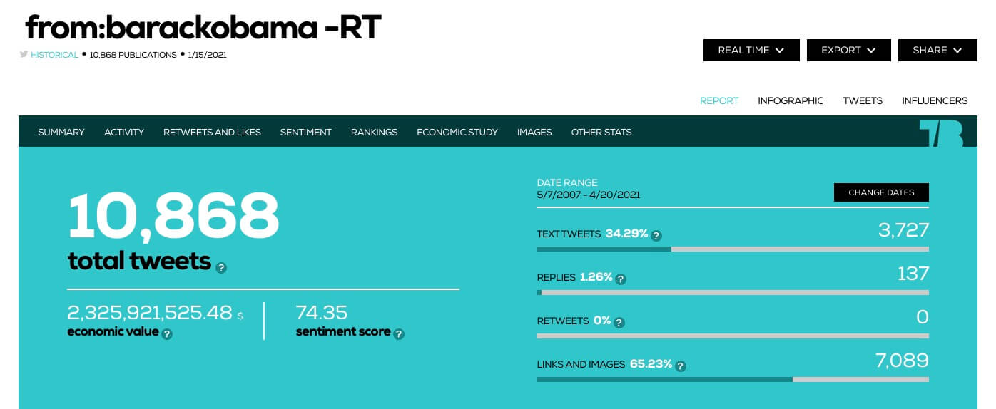 @barackobama tweets