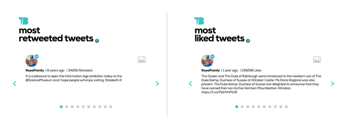 RoyalFamily top tweets