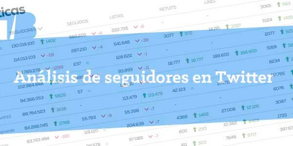 herramienta seguidores