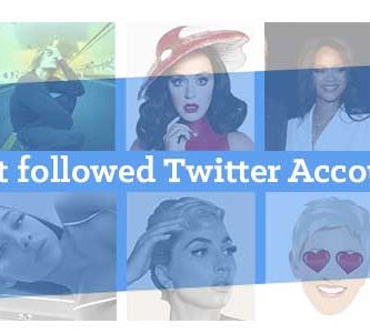 Most followed Twitter Accounts
