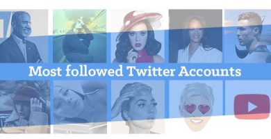 Most followed Twitter Accounts