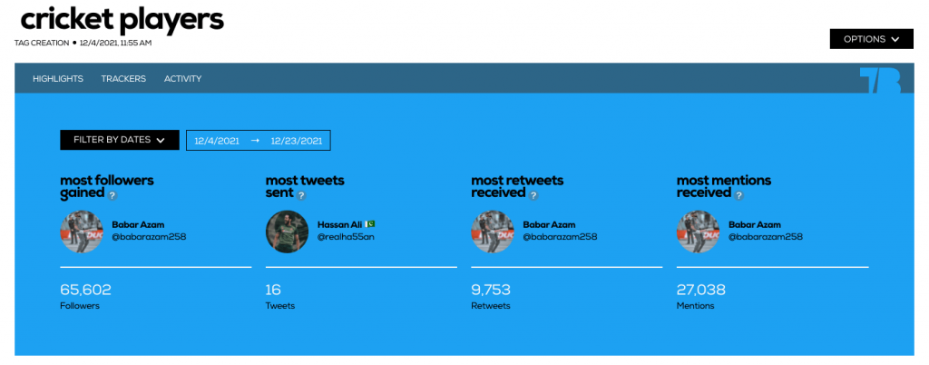 Compare Twitter Followers