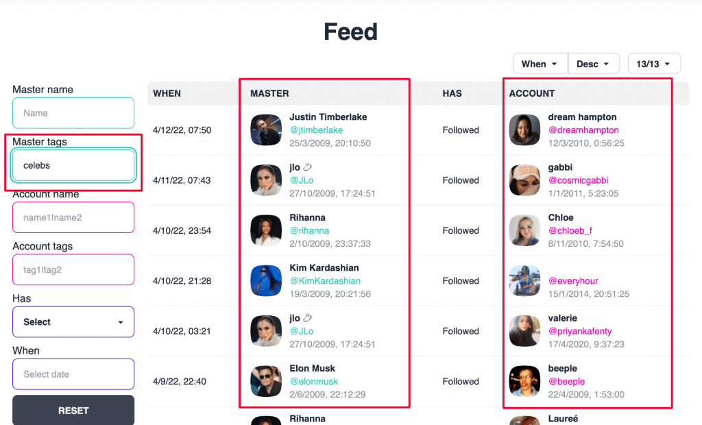 Twitter user tracker