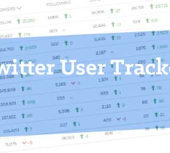 Twitter user tracker featured image