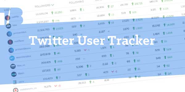 Livecounts on X: UPDATE: the Instagram and Twitter live follower