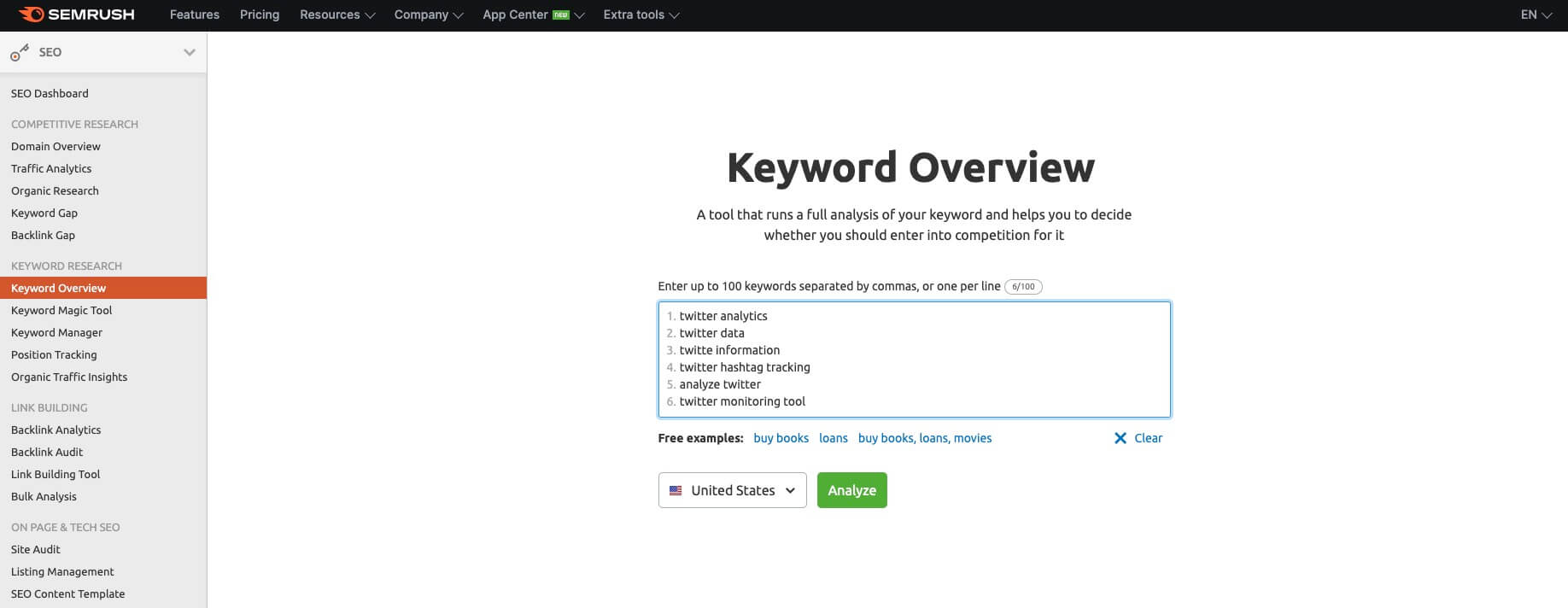 semrush keyword overview