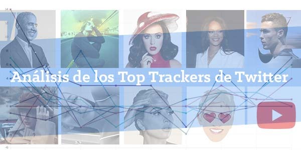 post top trackers Twitter