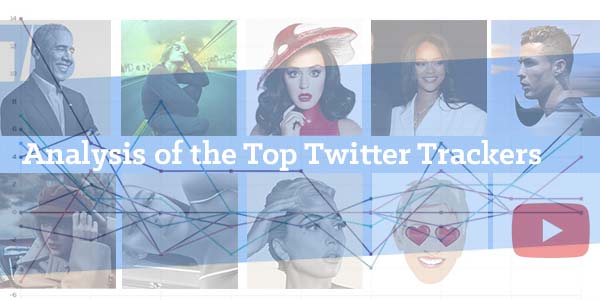 Analysis of the Twitter Trackers