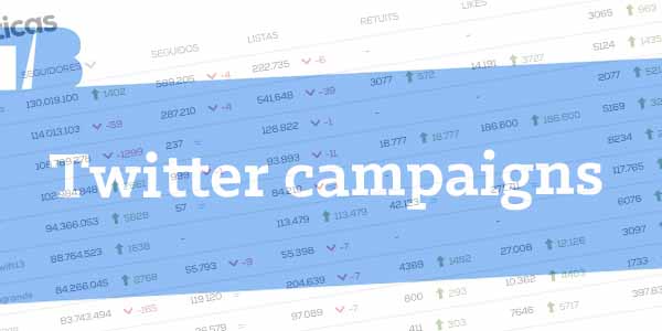 Twitter campaigns cover image