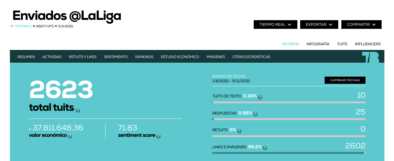 tweets @LaLiga