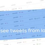 how to see tweets from last year