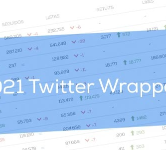 tweet binder twitter analytics tool