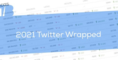 tweet binder twitter analytics tool