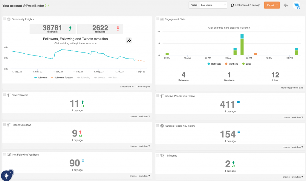 Track your followers, subs and likes with a Social Media Counter