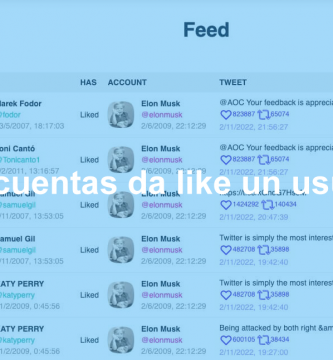 cuenta likes twitter