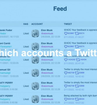 twitter likes