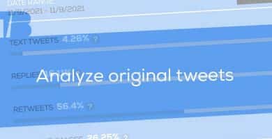 Analyze original tweets feature