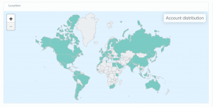 Twitter Mapa con los usuarios