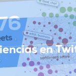 Audiencias en Twitter