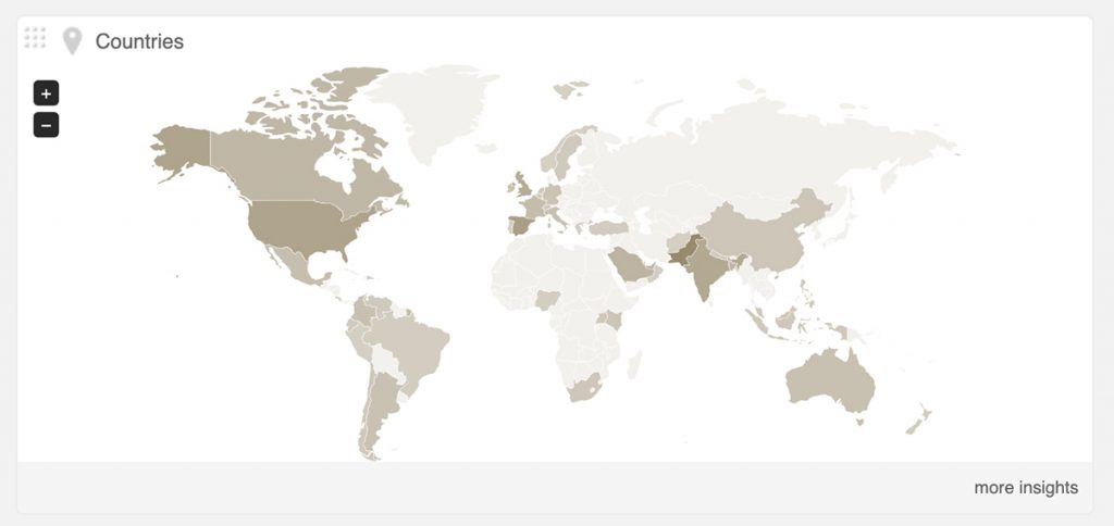 Audiense Connect - Twitter follower audit - country panel