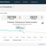 Audiense Connect - Twitter follower audit - follower count spikes