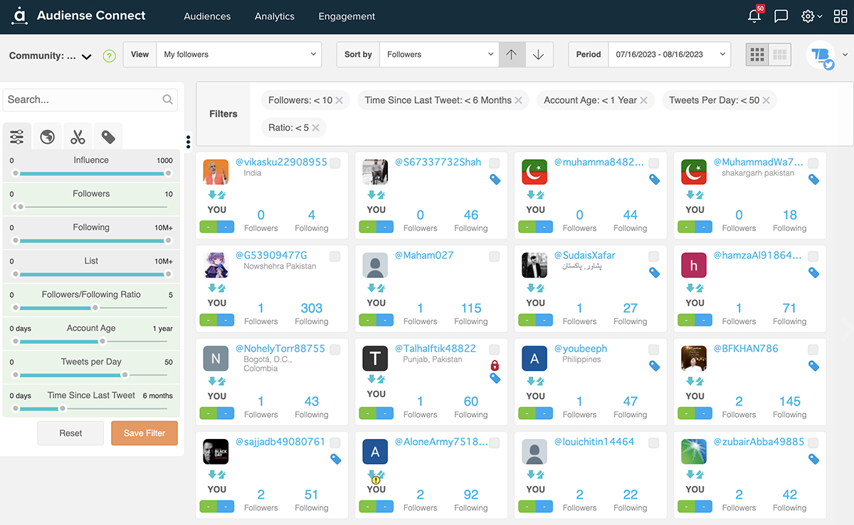 Audiense Connect - Twitter follower audit - time since last tweet filter